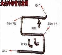 什么材质的冷却管质量优质？